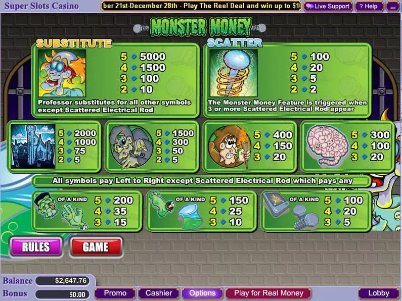 Info and Rules - Monster Money WGS Technology Bonus Round 