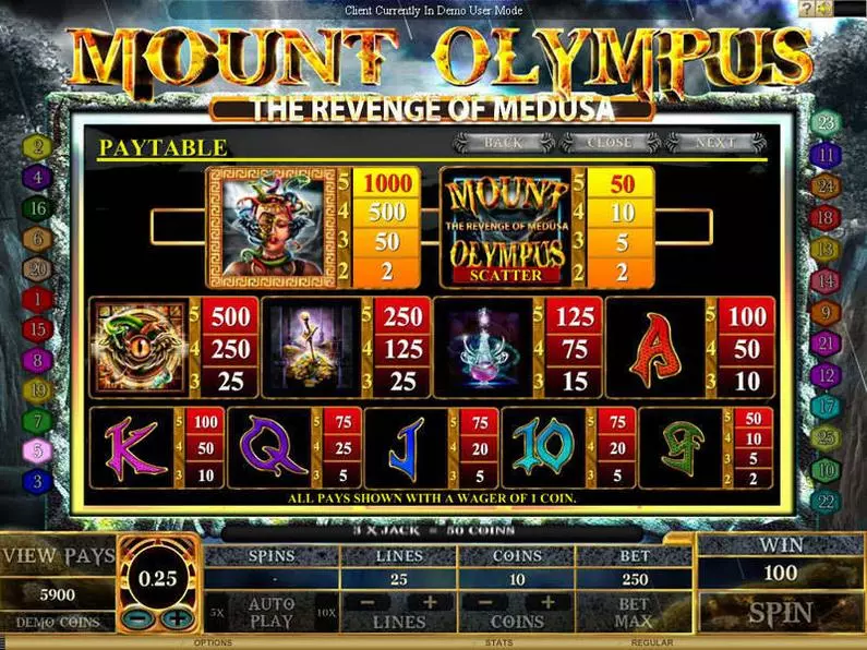 Info and Rules - Mount Olympus - Revenge of Medusa Genesis Bonus Round 