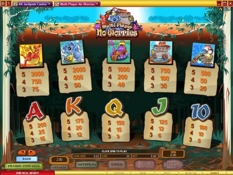 Info and Rules - Multi-Player No Worries Microgaming Multiplayer slot 