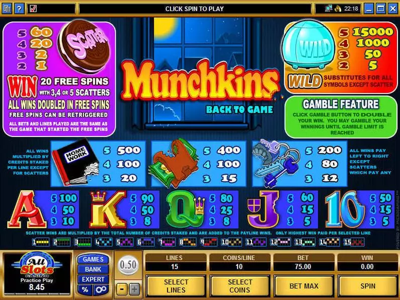 Info and Rules - Munchkins Microgaming Video 