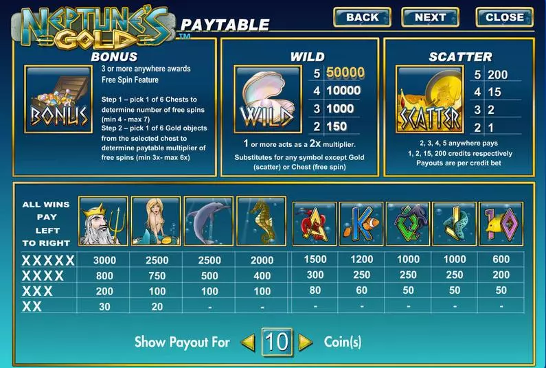 Info and Rules - Neptune's Gold Amaya Bonus Round 