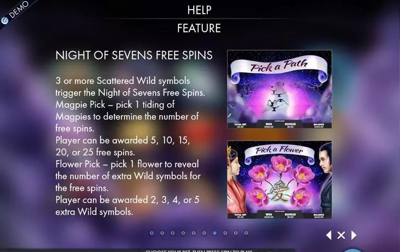 Info and Rules - Night of Sevens Genesis Fixed Lines 
