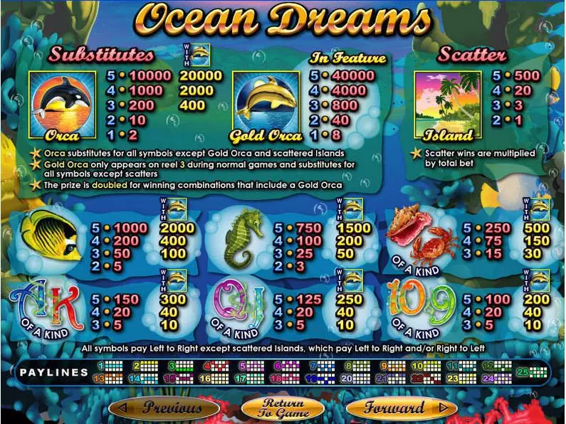 Info and Rules - Ocean Dreams RTG  