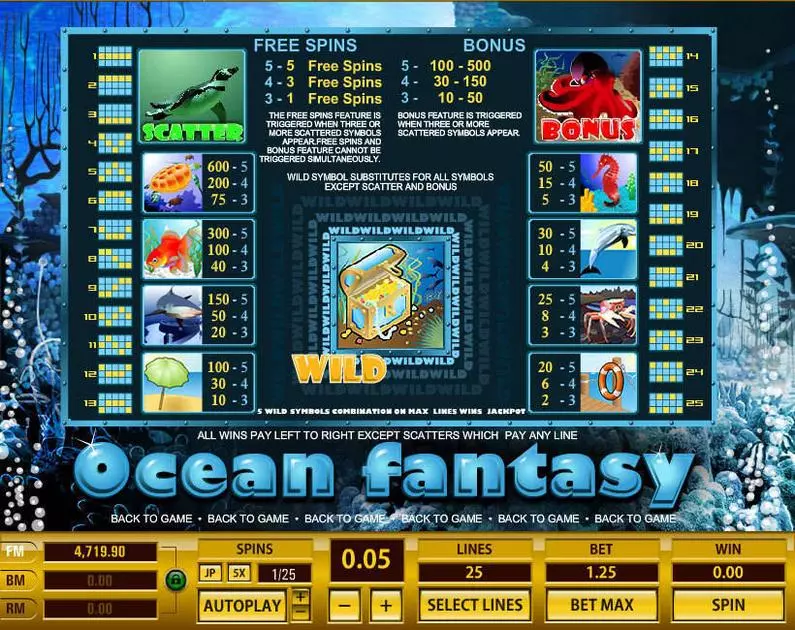 Info and Rules - Ocean Fantasy Topgame Video 