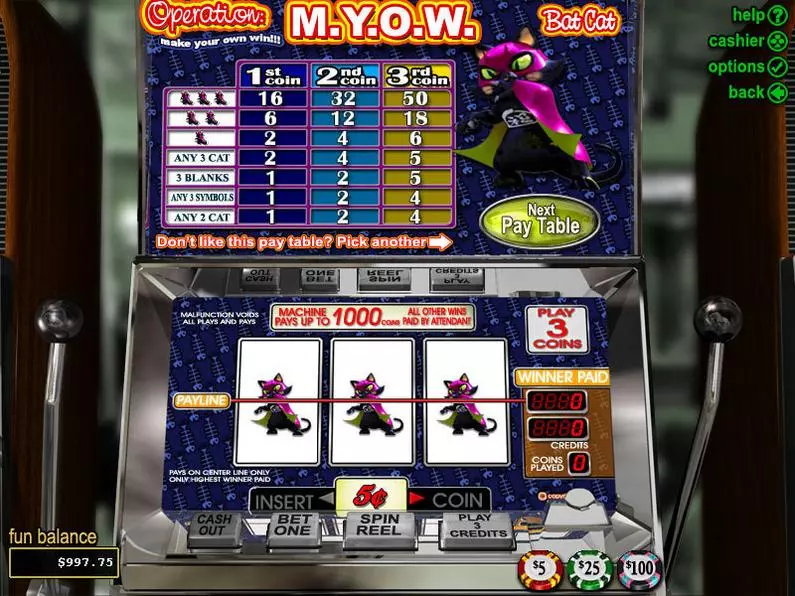 Main Screen Reels - Operation M.Y.O.W RTG Coin Based 