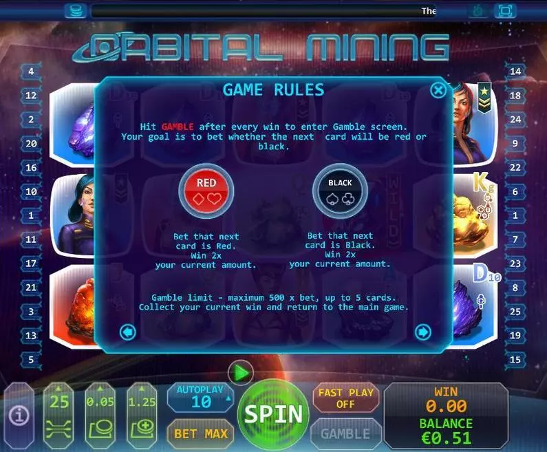 Info and Rules - Orbital Mining Topgame Bonus Round 