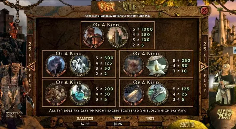 Info and Rules - Orc vs Elf RTG 3D Slot 