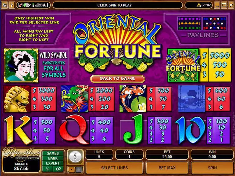 Info and Rules - Oriental Fortune Microgaming Video 