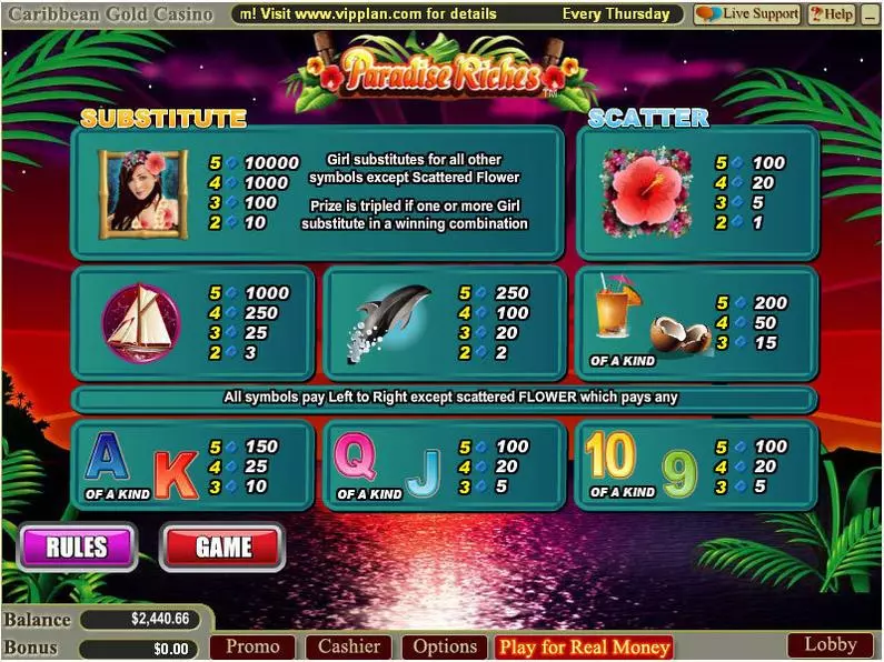 Info and Rules - Paradise Riches WGS Technology  