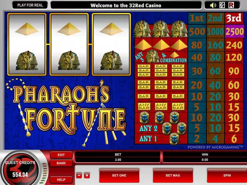 Main Screen Reels - Pharaoh's Fortune Microgaming Classic 