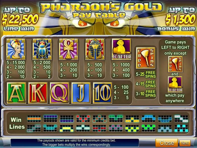 Info and Rules - Pharaoh's Gold Byworth Video 