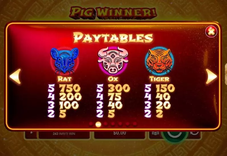Paytable - Pig Winner RTG 243 Ways 