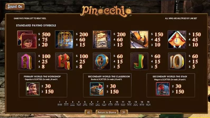 Info and Rules - Pinocchio BetSoft Bonus Round ToGo TM