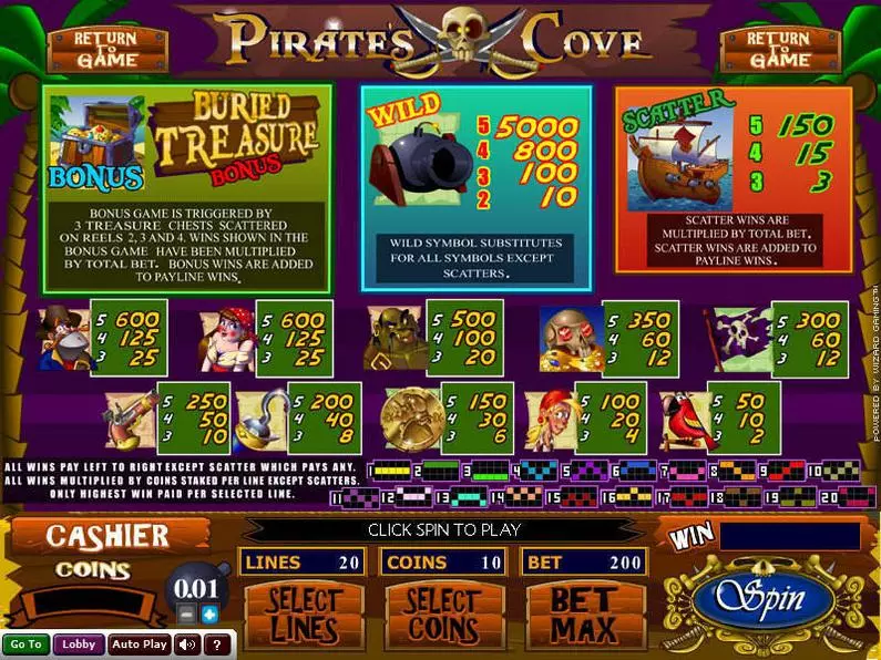 Info and Rules - Pirate's Cove Wizard Gaming Coin Based 