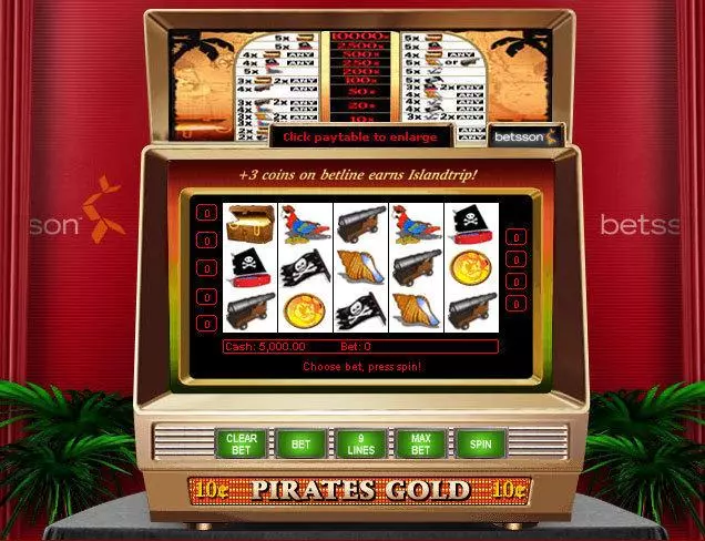 Main Screen Reels - Pirates Gold II NetEnt Bonus Round 
