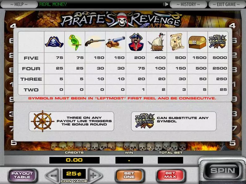 Info and Rules - Pirate's Revenge DGS Video 