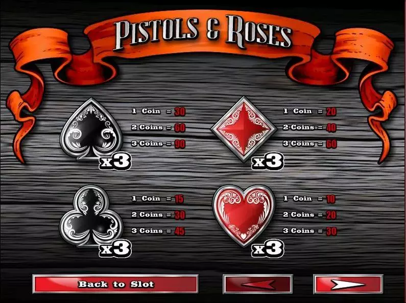 Info and Rules - Pistols & Roses Rival  