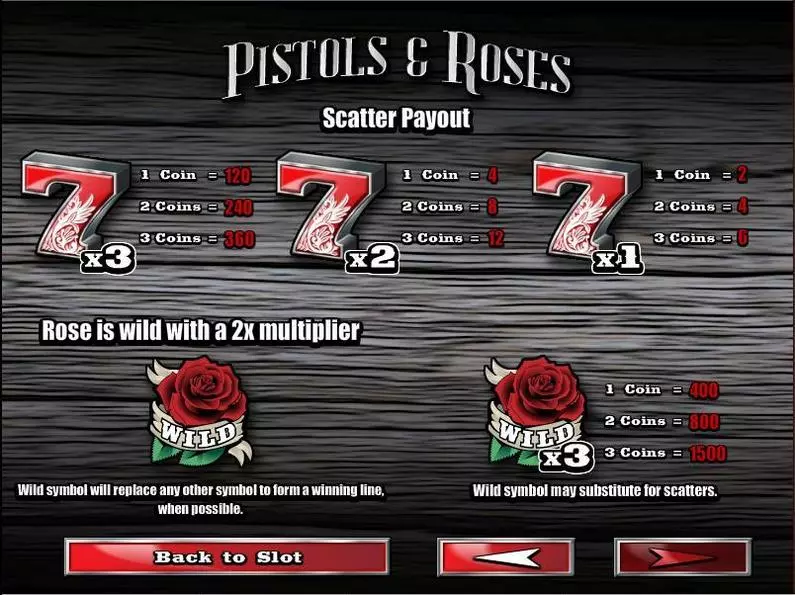 Info and Rules - Pistols & Roses Rival  