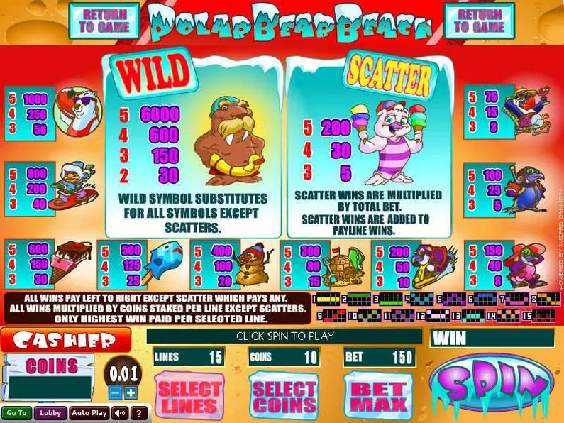 Info and Rules - Polar Bear Beach Wizard Gaming Coin Based 