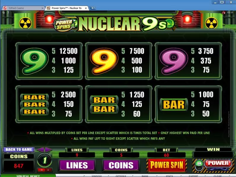 Info and Rules - Power Spins - Nuclear 9's Microgaming Coin Based 