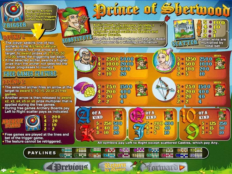 Info and Rules - Prince of Sherwood RTG Bonus Round Real-Series