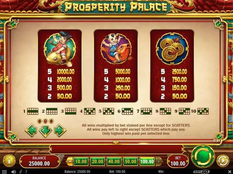 Paytable - Prosperity Palace Play'n GO  
