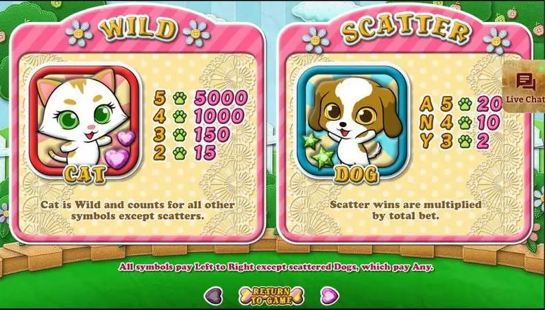 Info and Rules - Purrfect Pets RTG  