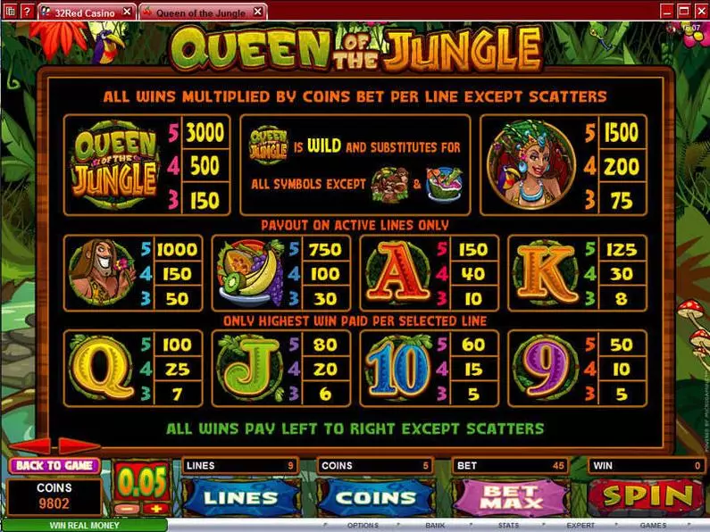 Info and Rules - Queen of the Jungle Microgaming Coin Based 