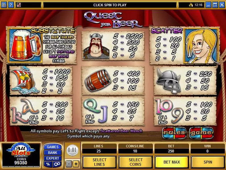 Info and Rules - Quest for Beer Microgaming Video 
