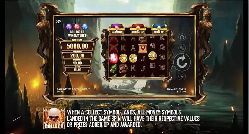 Main Screen Reels - Rabbit Fields Just For The Win  