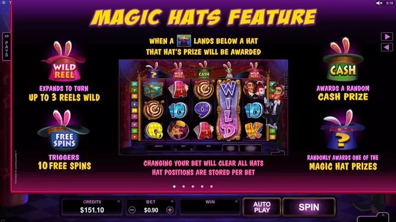 Info and Rules - Rabbit in the Hat Microgaming Fixed Lines 