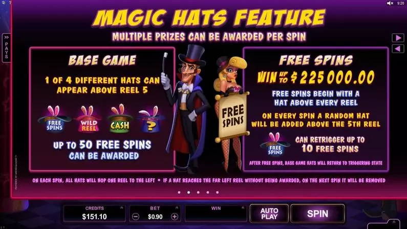 Info and Rules - Rabbit in the Hat Microgaming Fixed Lines 
