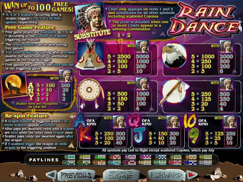 Info and Rules - Rain Dance RTG  Real-Series