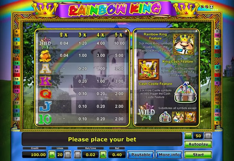 Info and Rules - Rainbow King Novomatic Bonus Round 