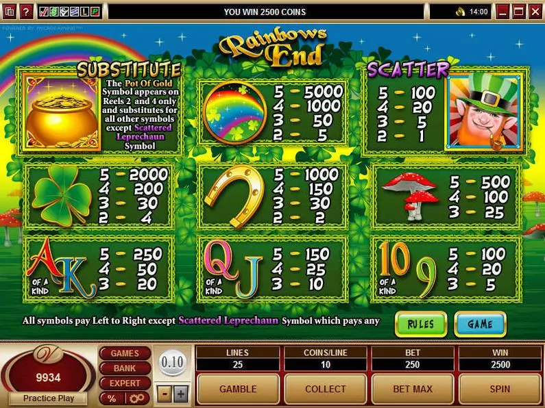 Info and Rules - Rainbows End Microgaming Video 