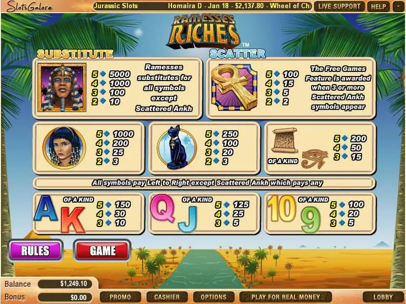 Info and Rules - Ramesses Riches WGS Technology  