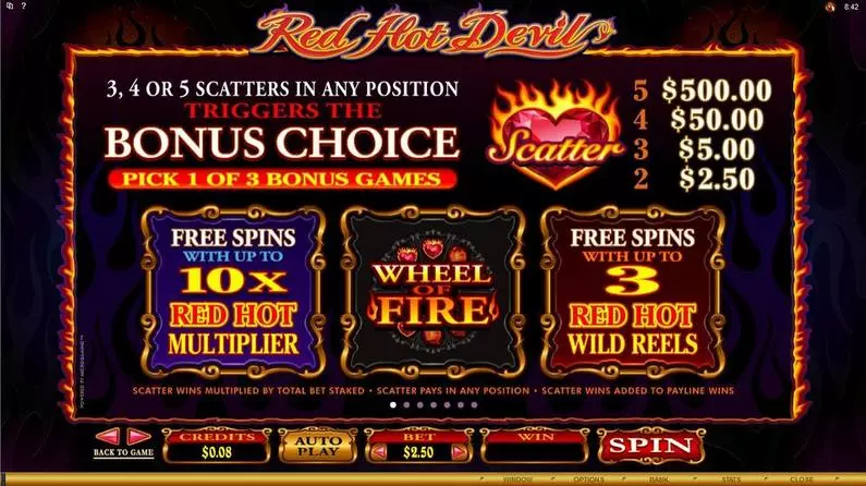 Info and Rules - Red Hot Devil Microgaming Fixed Lines 