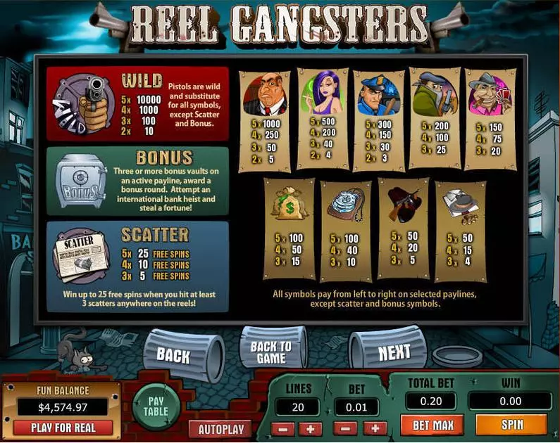 Info and Rules - Reel Gangsters Topgame Video 