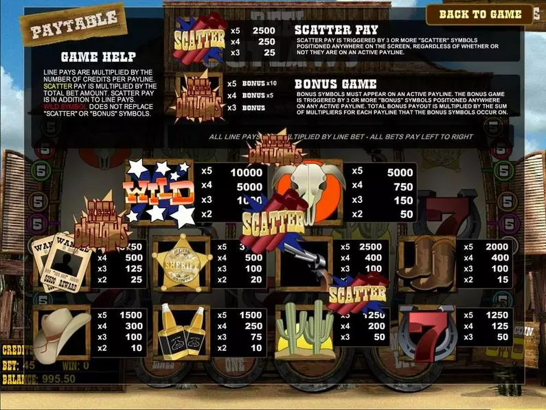 Info and Rules - Reel Outlaws BetSoft Bonus Round Slots3 TM