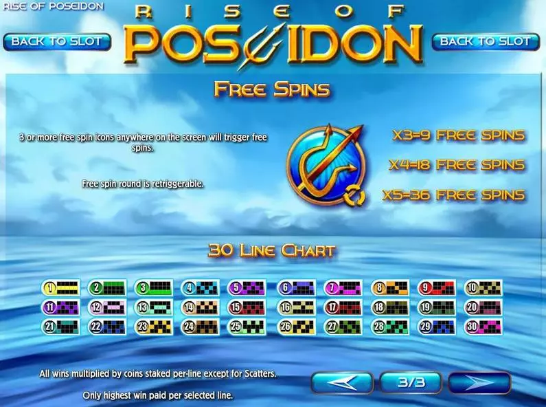 Info and Rules - Rise of Poseidon Rival  