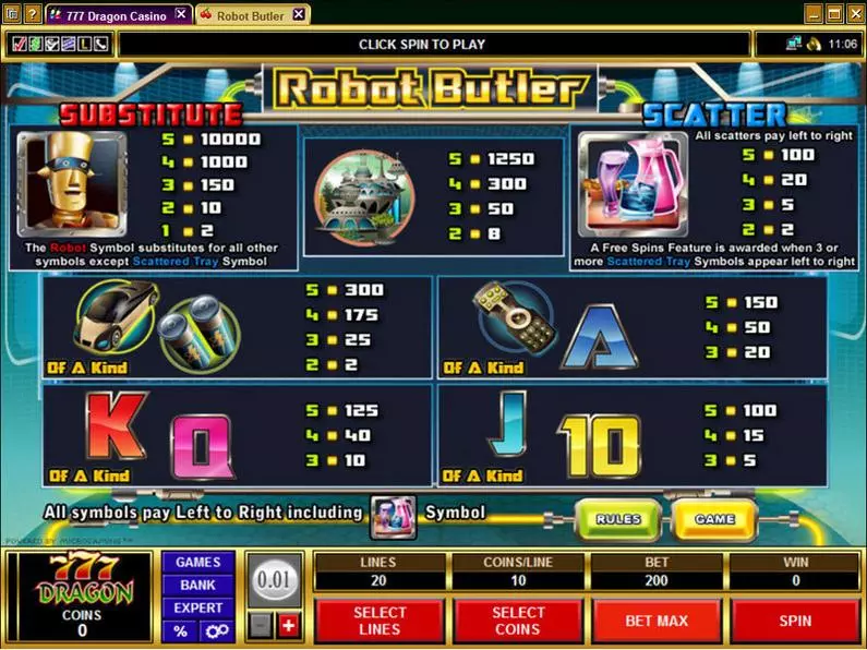 Info and Rules - Robot Butler Microgaming Coin Based 