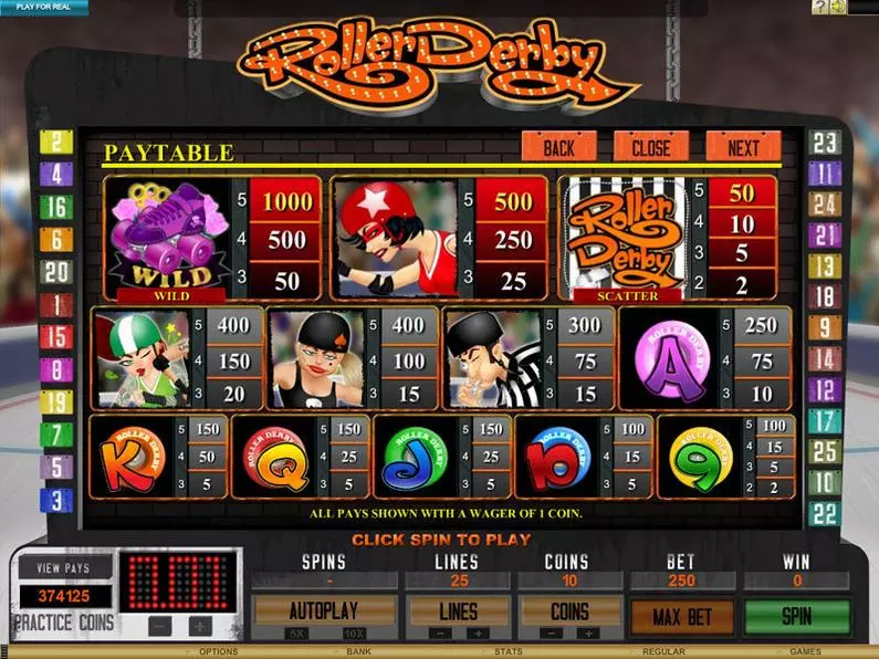 Info and Rules - Roller Derby Genesis Bonus Round 