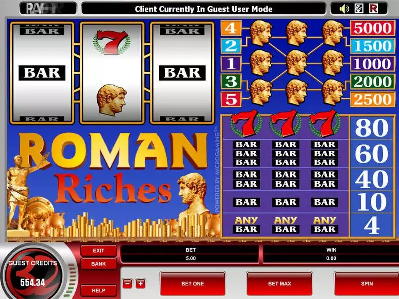Main Screen Reels - Roman Riches Microgaming Classic 