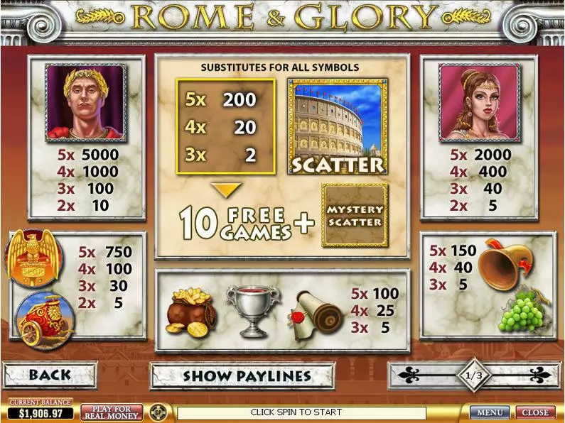 Info and Rules - Rome and Glory PlayTech Video 