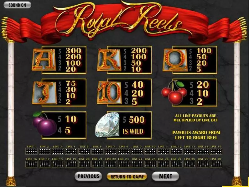 Info and Rules - Royal Reels BetSoft Bonus Round Slots3 TM
