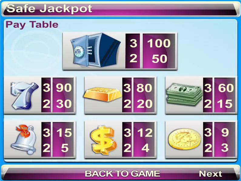 Info and Rules - Safe Jackpot Byworth  