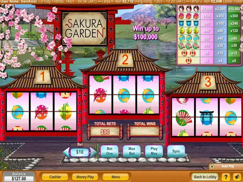 Main Screen Reels - Sakura Garden NeoGames MultiSpin 