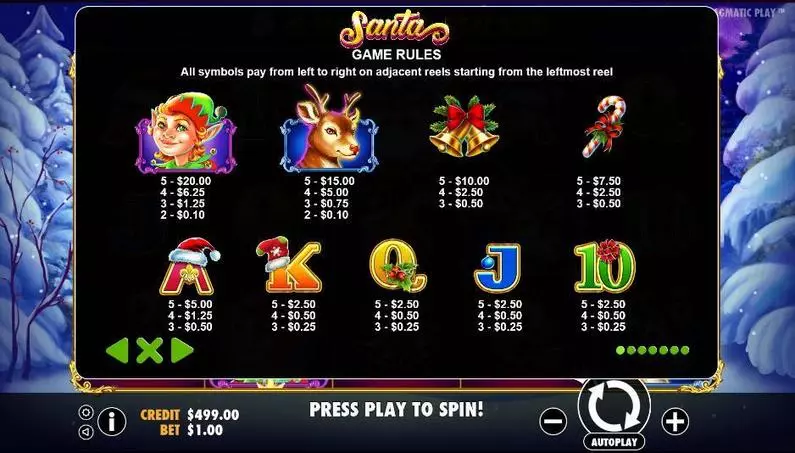 Paytable - Santa Pragmatic Play  