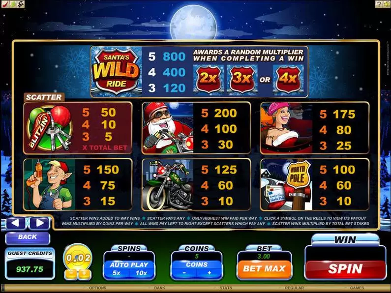 Info and Rules - Santa's Wild Ride Microgaming Video 