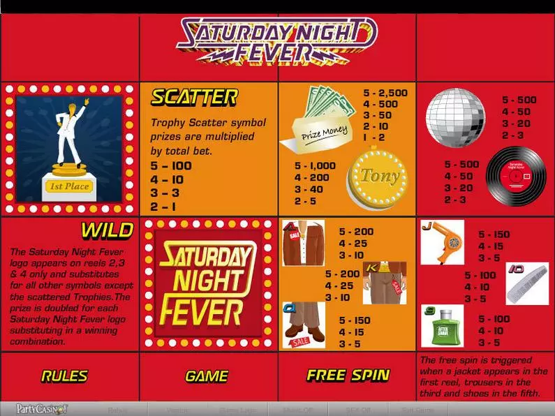 Info and Rules - Saturday Night Fever bwin.party Video 